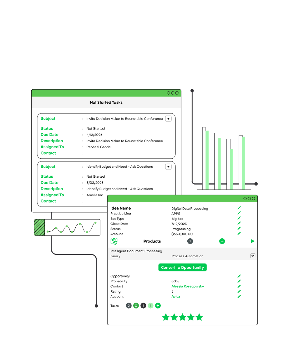 GuidedActions-OpenIdeas_v2